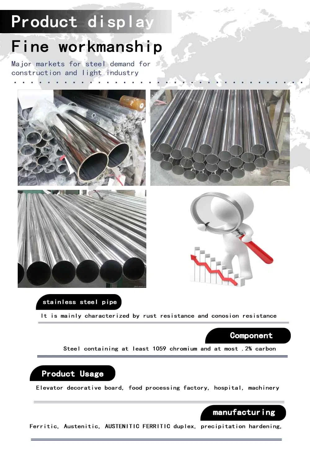 China Material St52, Ck45, 4140, 16mn, 42CrMo, E355, Stainless Steel Skived & Roller Burnished Tube